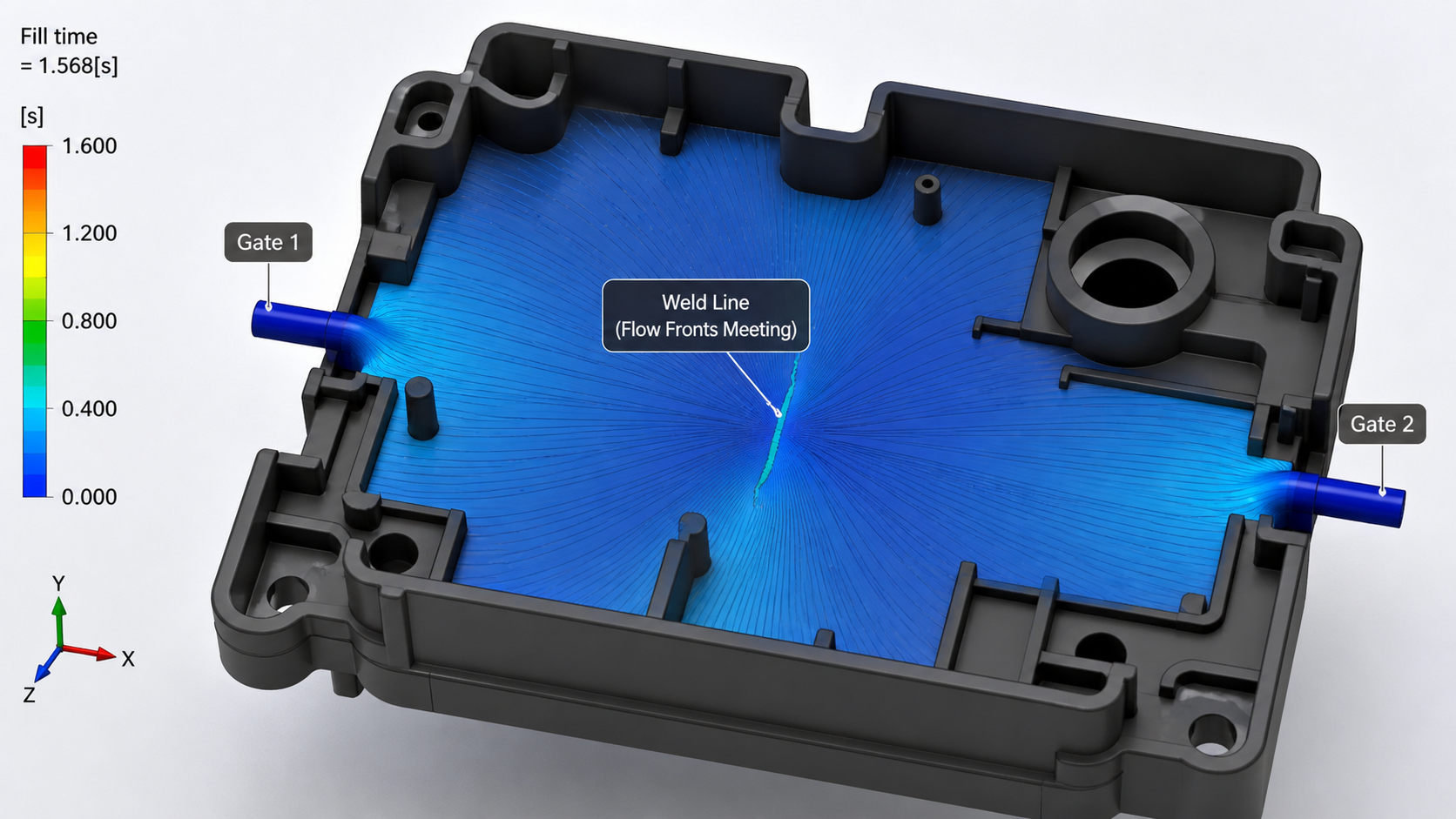 Using Flow Simulation to Predict Weld Lines A computer simulation of a mold-filling analysis showing two blue polymer flow fronts meeting inside a part.